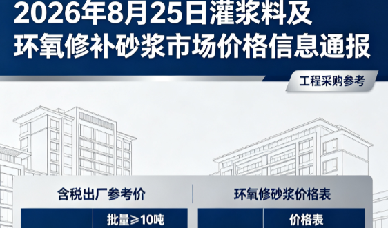 荣昌2026年8月25日灌浆料及环氧修补砂浆市场价格信息通报